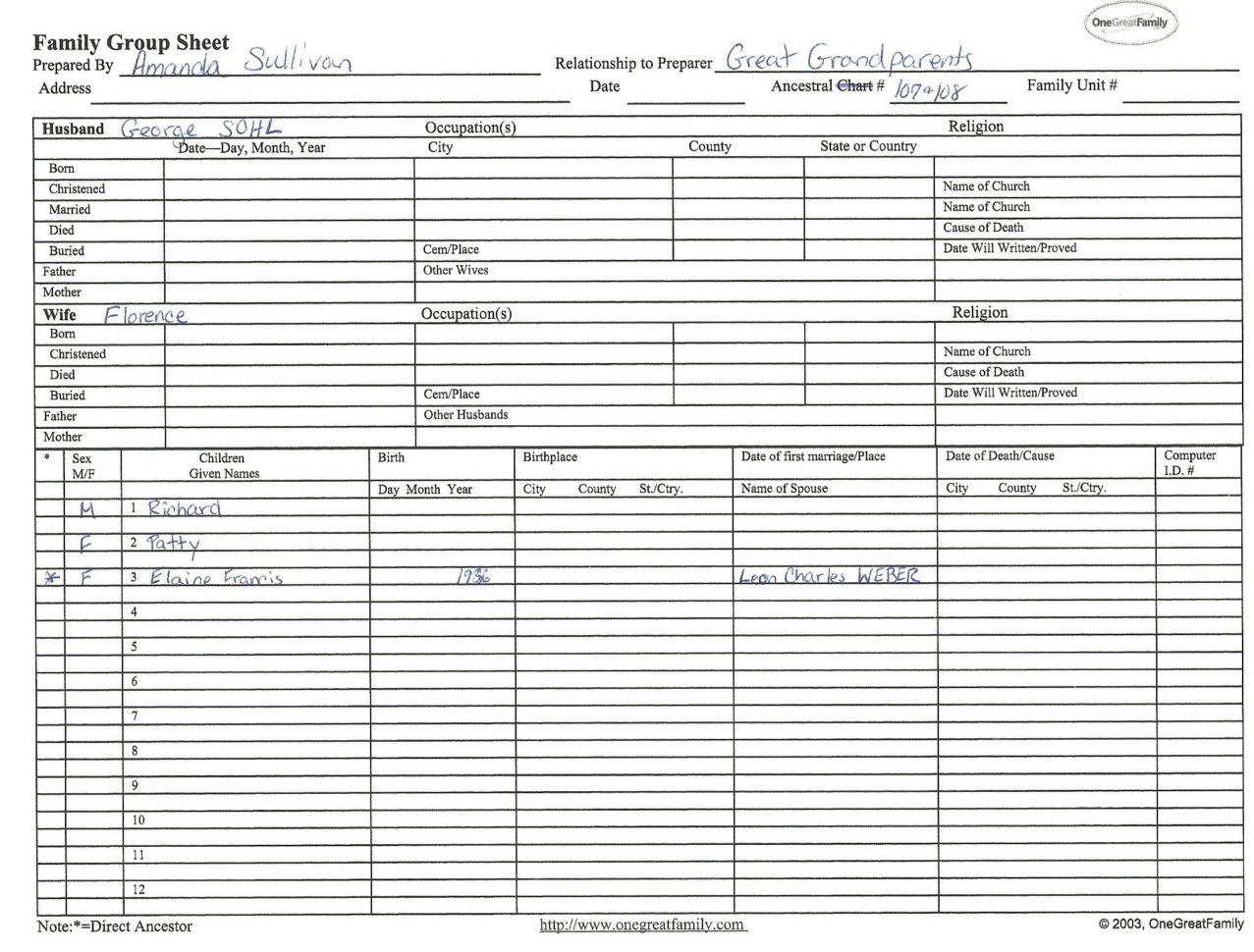 How A Family Group Sheet Can Help You Find Your Ancestors