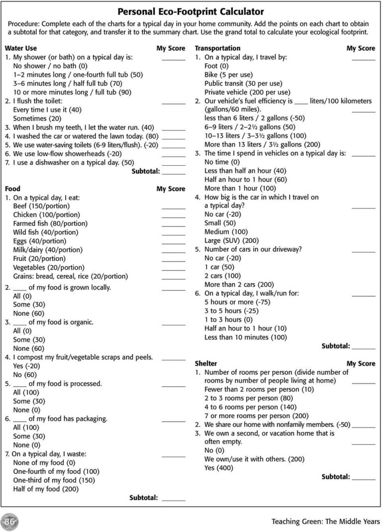 Ecological Footprint Calculator Worksheet