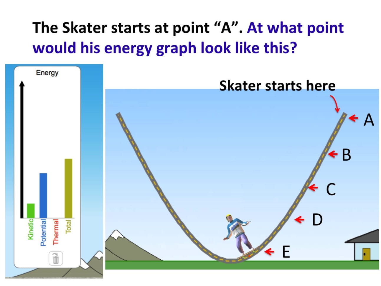 How Do I Increase Student Interactivity When Using Phet