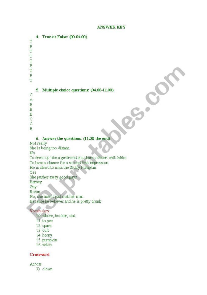 How I Met Your Mother Season 1 Episode 6 Slutty Pumpkin