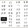 How Many Letters In The Hebrew Alphabet Hebrew Worksheets Hebrew
