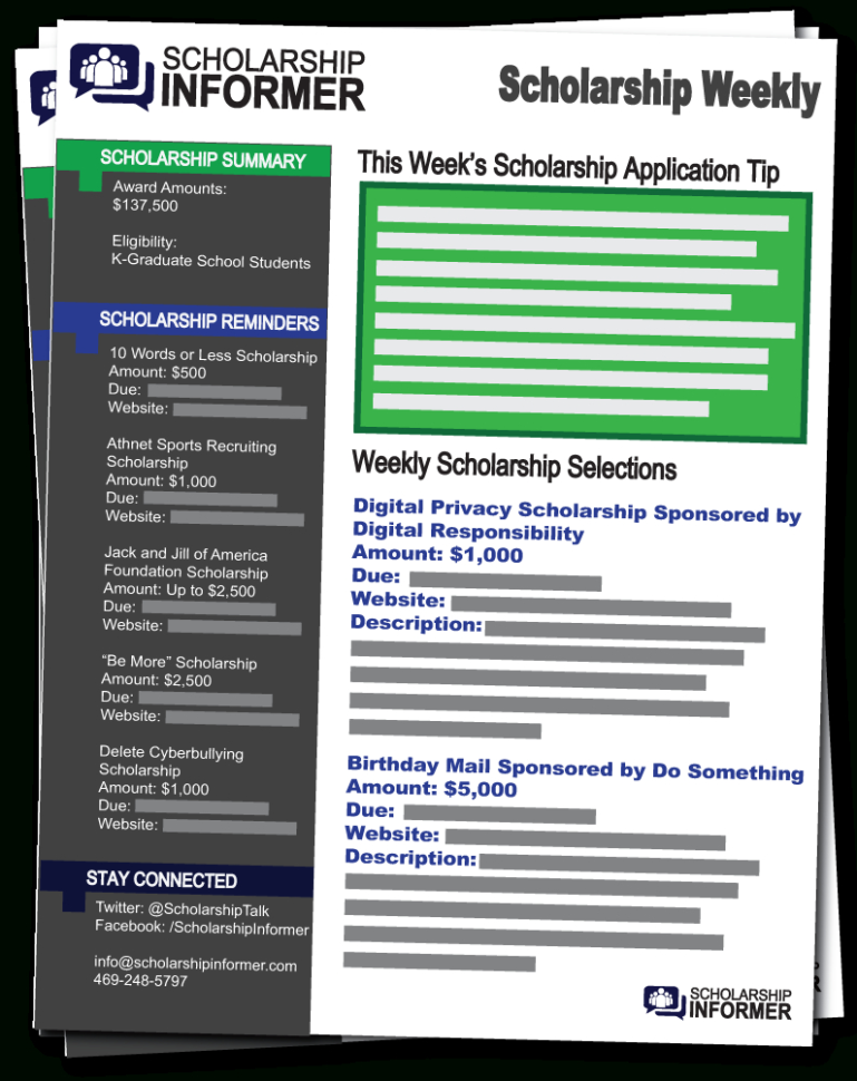 How Many Scholarships Should You Be Applying For • Scholarship Informer