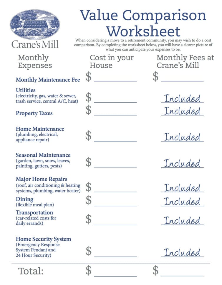 How Much Does It Cost To Live At Crane's Mill  Crane's