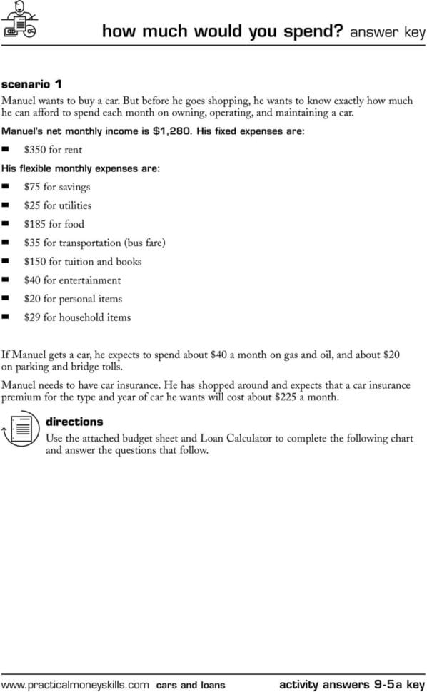 How Much Would You Spend Answer Key  Pdf