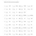 How To Balance Equations  Printable Worksheets