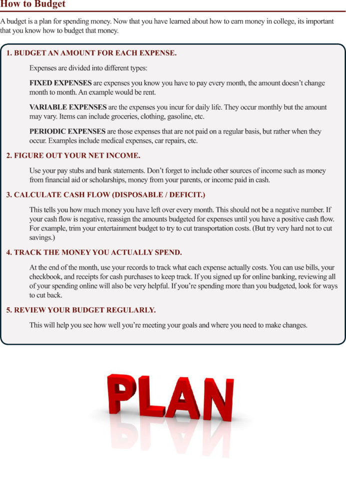 How To Budget Worksheet  Consumercredit
