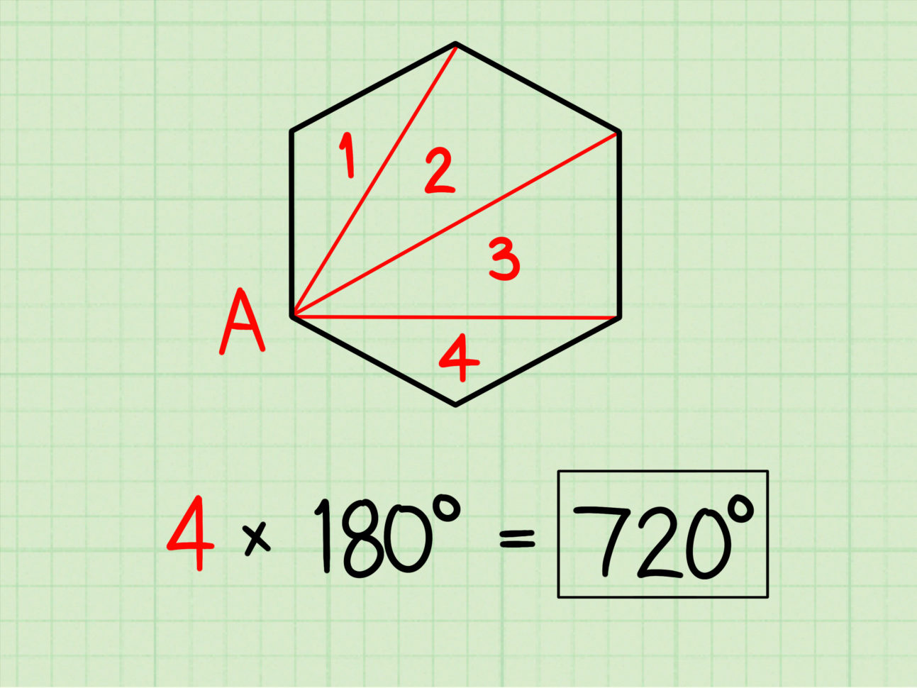 How To Calculate The Sum Of Interior Angles 8 Steps