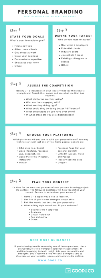 How To Create A Winning Personal Brand Free Worksheet