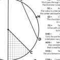 How To Determine The Geometry Of A Circle