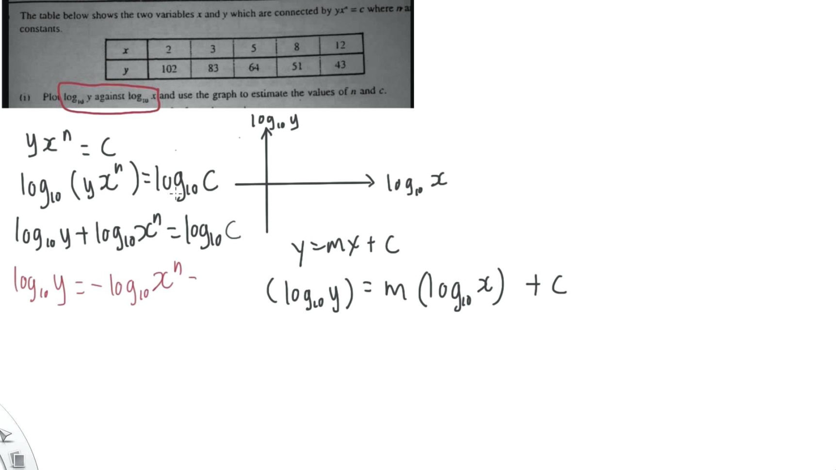 How To Do Logarithmic Equations Math Add Math Logarithm
