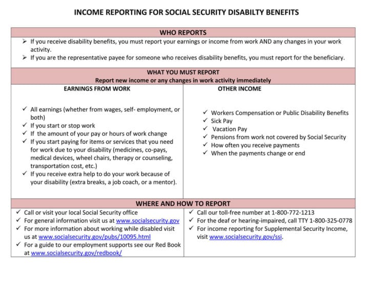 Social Security Disability Benefits Worksheet