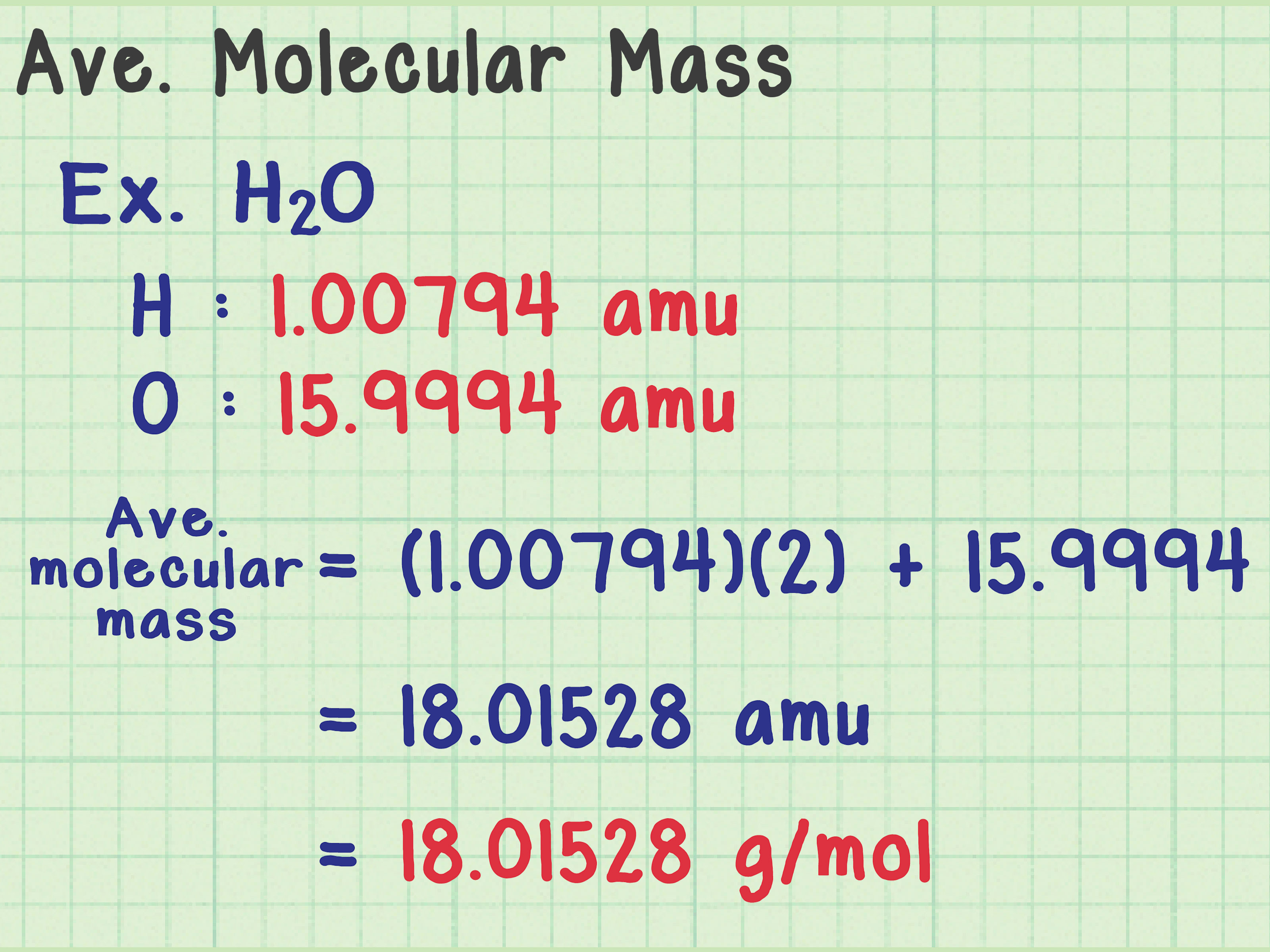 How To Find Average Atomic Mass 8 Steps With Pictures