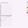 How To Find Domain And Range From A Graph Video  Khan Academy