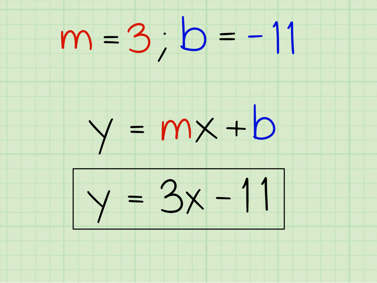 How To Find The Perpendicular Bisector Of Two Points 8 Steps — db-excel.com