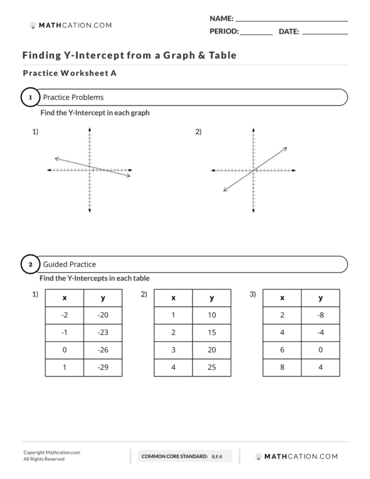 How To Find Y Intercept  Mathcation