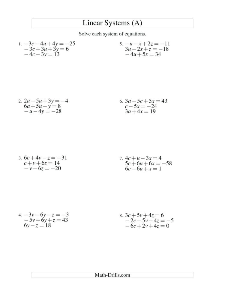 How To Graph System Of Equations Math Solving Systems Of Linear