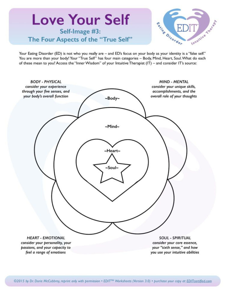 Body Image Therapy Worksheet Db excel