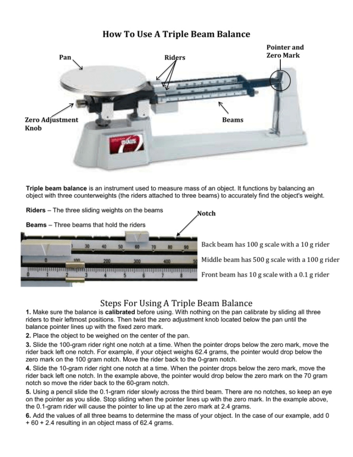 Triple Beam Balance Worksheet