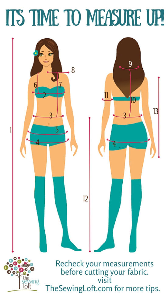 How To Measure Your Body  The Sewing Loft