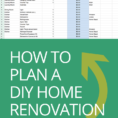 How To Plan A Diy Home Renovation  Budget Spreadsheet