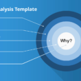 How To Present A 5 Why's Root Cause Analysis  Slidemodel