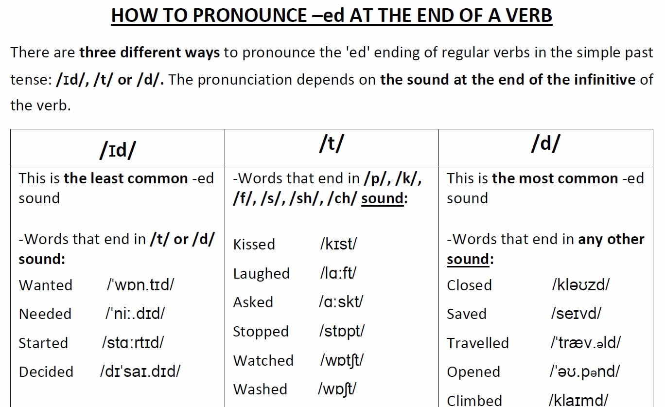 How to pronounce accrete