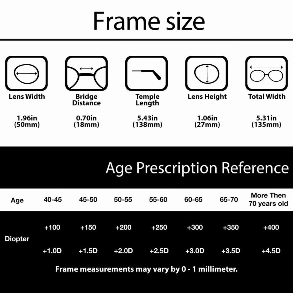 How To Read Nutrition Labels 23 Frais Graphie De Nutrition