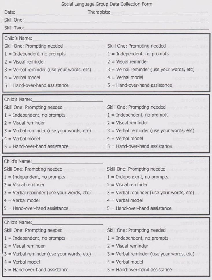 How To Run A Social Skills Group  Speech And Language Kids