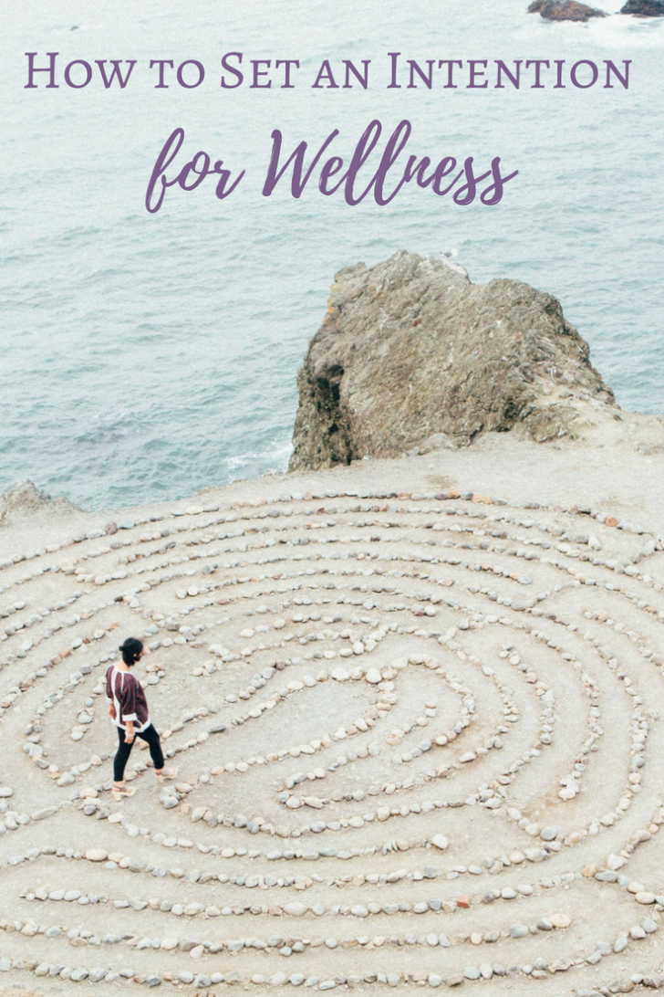 Intention Setting Worksheet