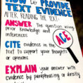How To Teach Text Evidence A Stepbystep Guide  Lesson Plan  The