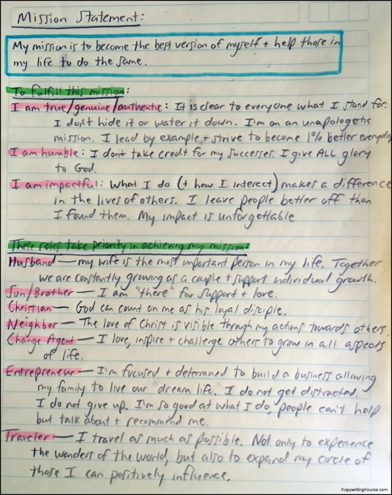 How To Write A Personal Mission Statement W S And