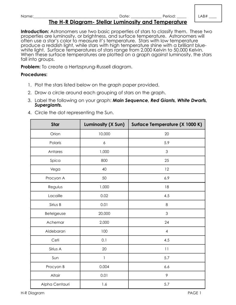 Answer Key Hr Diagram Gizmo Worksheet Answers + My PDF Collection 2021