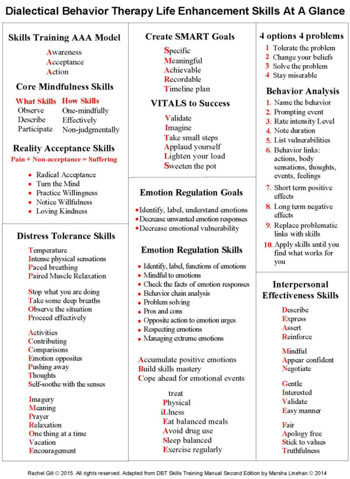Human Body Pushing The Limits Sensation Worksheet Answers