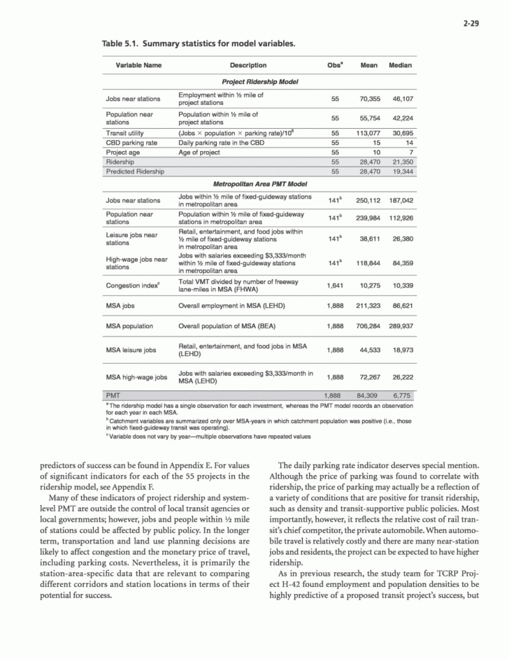 human-body-pushing-the-limits-strength-worksheet-db-excel