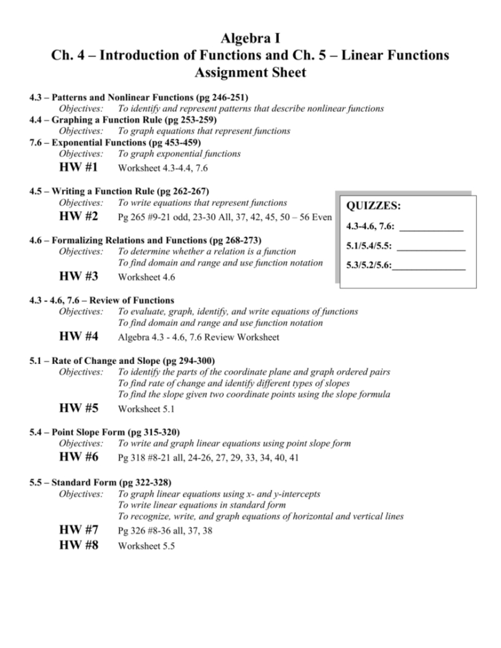 5 4 Slope As A Rate Of Change Worksheet