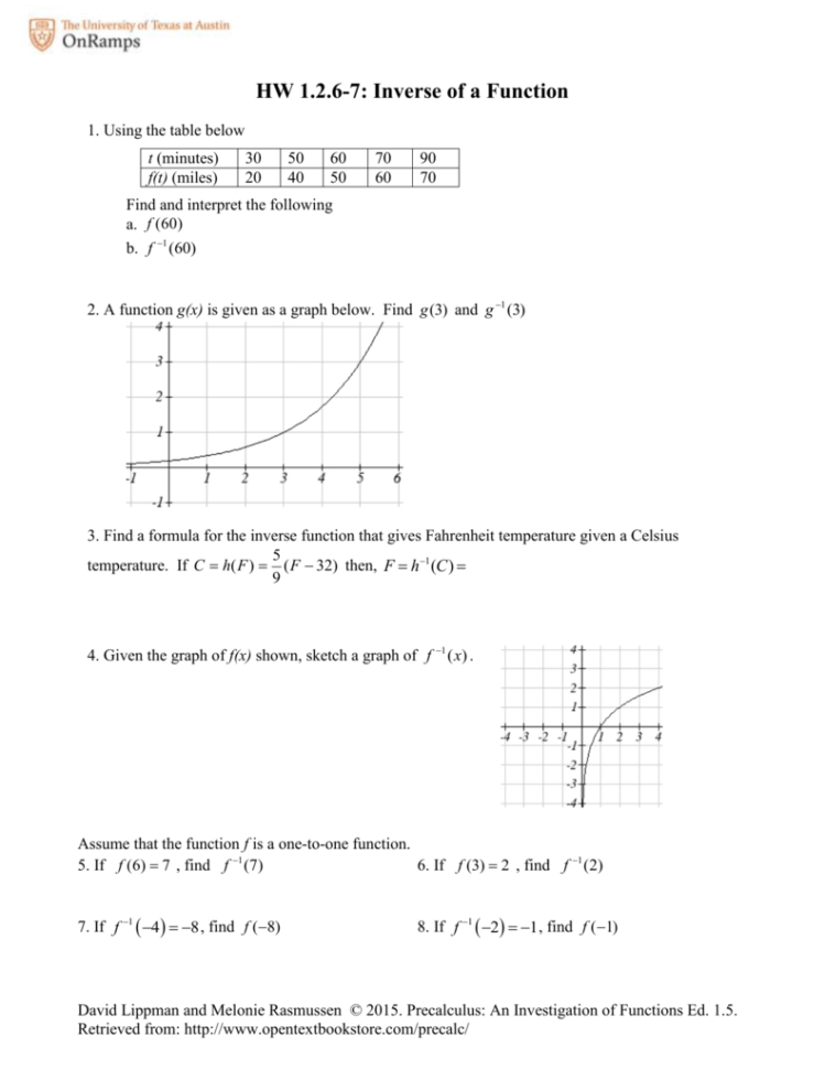 Hw 1267 Inverse Of A Function