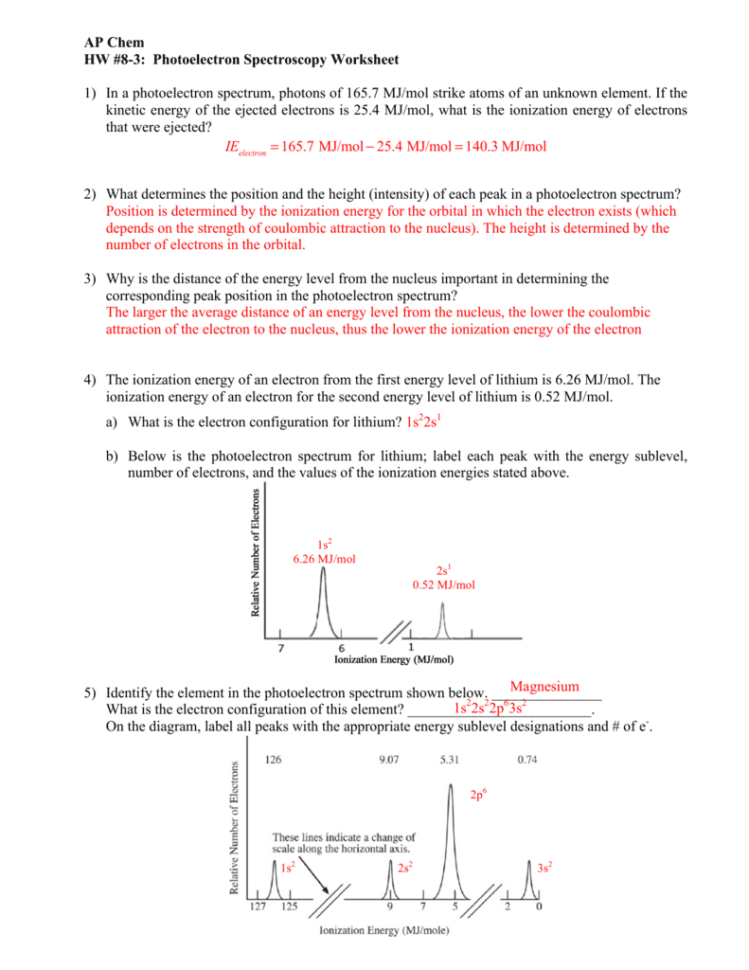 Hw 83 Photoelectron Spectroscopy Wks Key