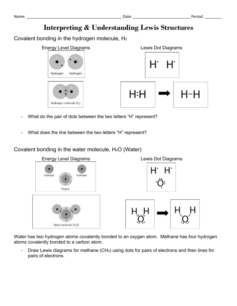 Hw Lewis Structures Worksheet  Liberty Union High School District