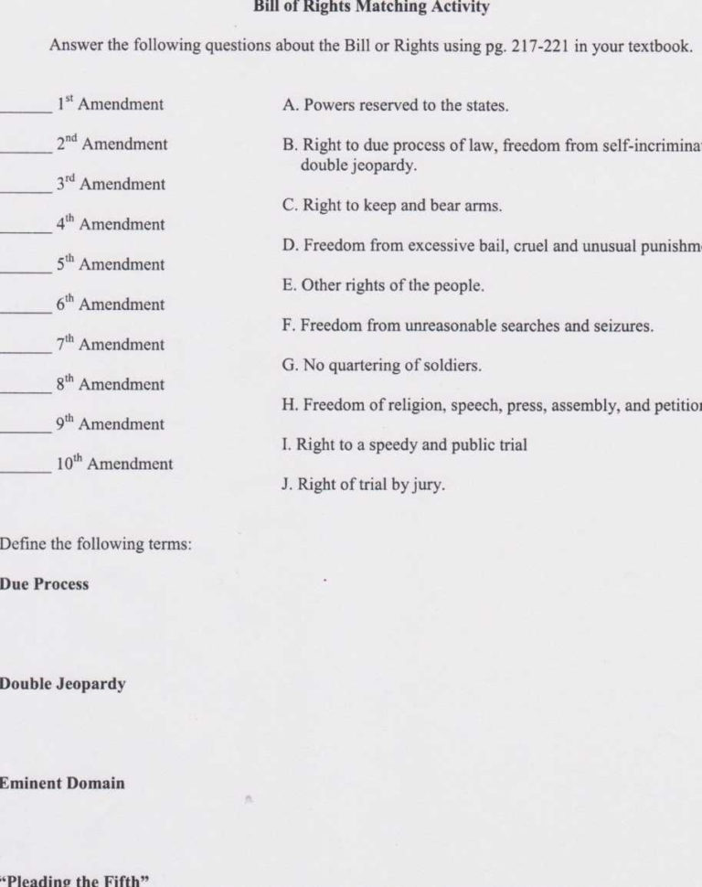 I Have Rights Worksheet Answers Domain And Range Worksheet