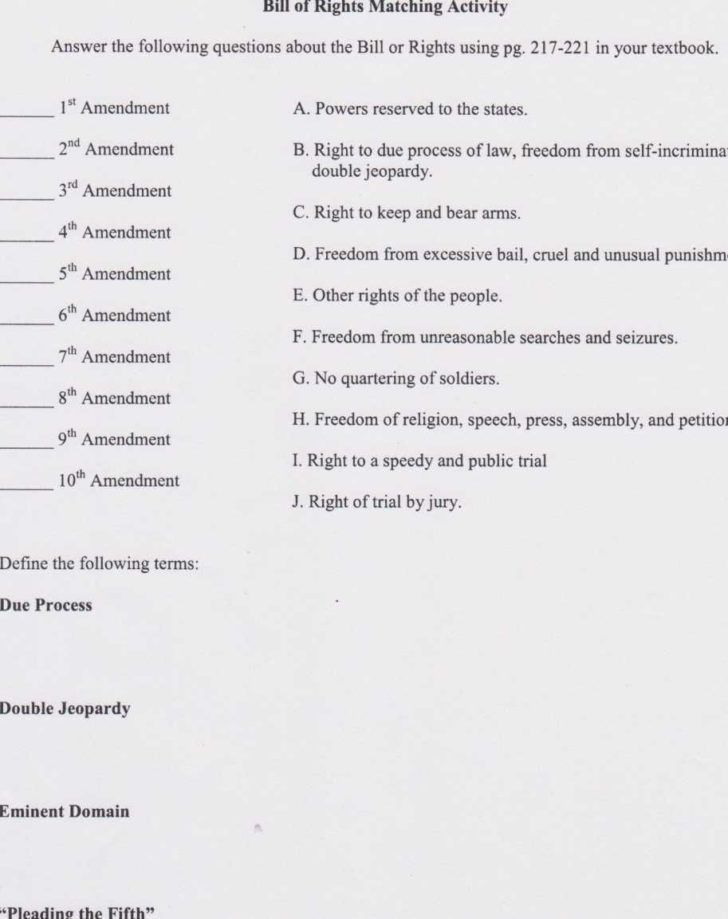 I Have Rights Worksheet Answers Domain And Range Worksheet — db-excel.com