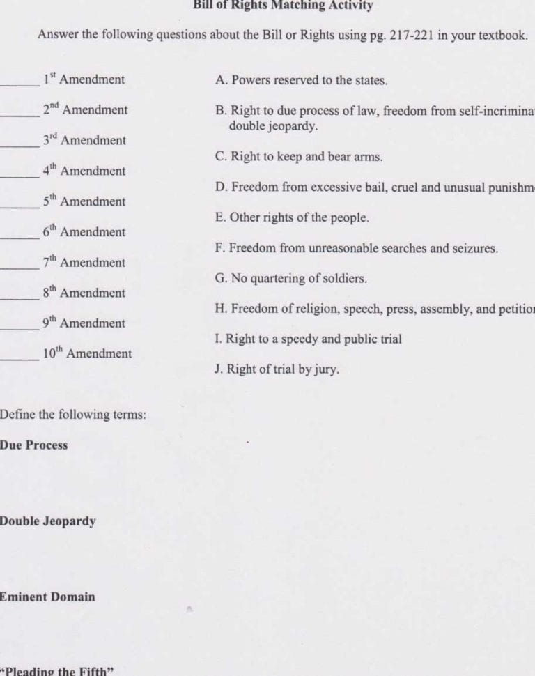 I Have Rights Worksheet Answers Domain And Range Worksheet