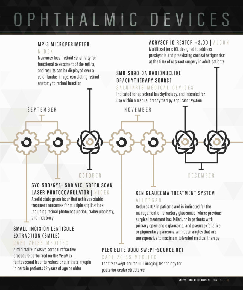 I Heart Spreadsheets And Addiction Recovery Plan Worksheet