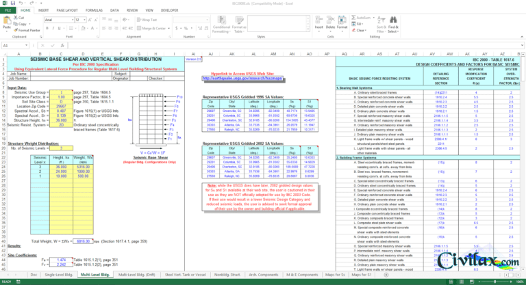 Ibc Code Analysis Worksheet — db-excel.com
