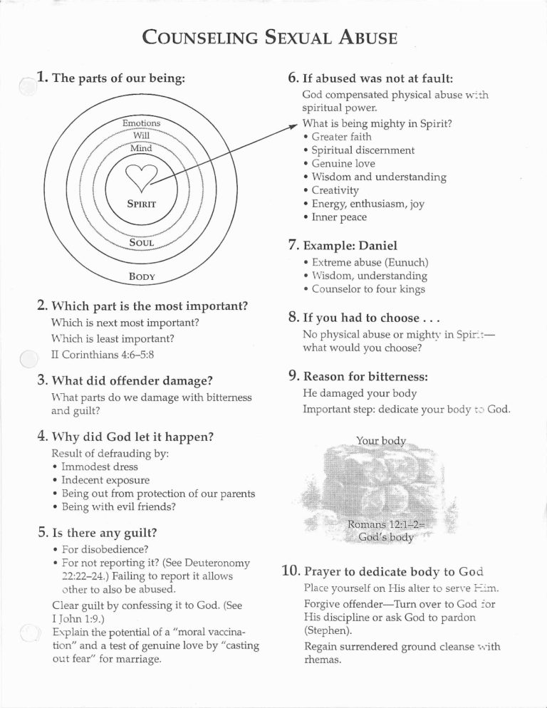 Sexual Assault Therapy Worksheets — Db 3323