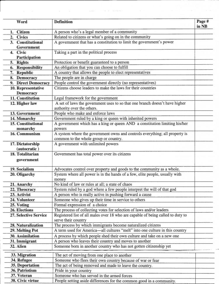 Icivics Worksheet P 1   Worksheet