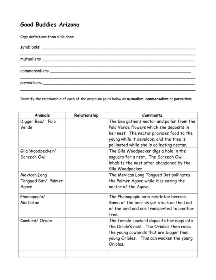 Identify The Relationship Of Each Of The Organism Pa Below As