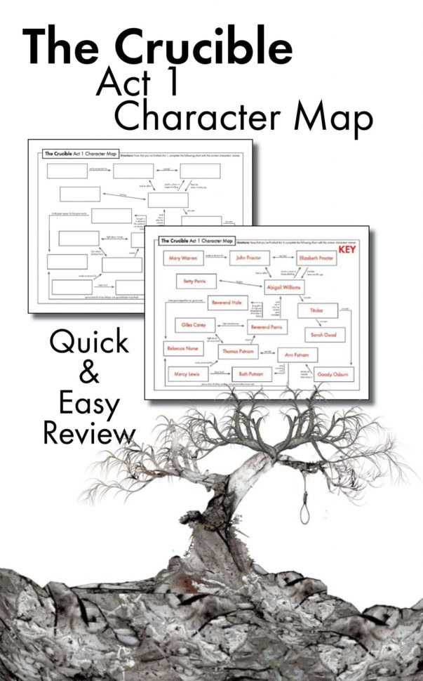 identifying-ethos-pathos-logos-in-advertising-worksheet-db-excel