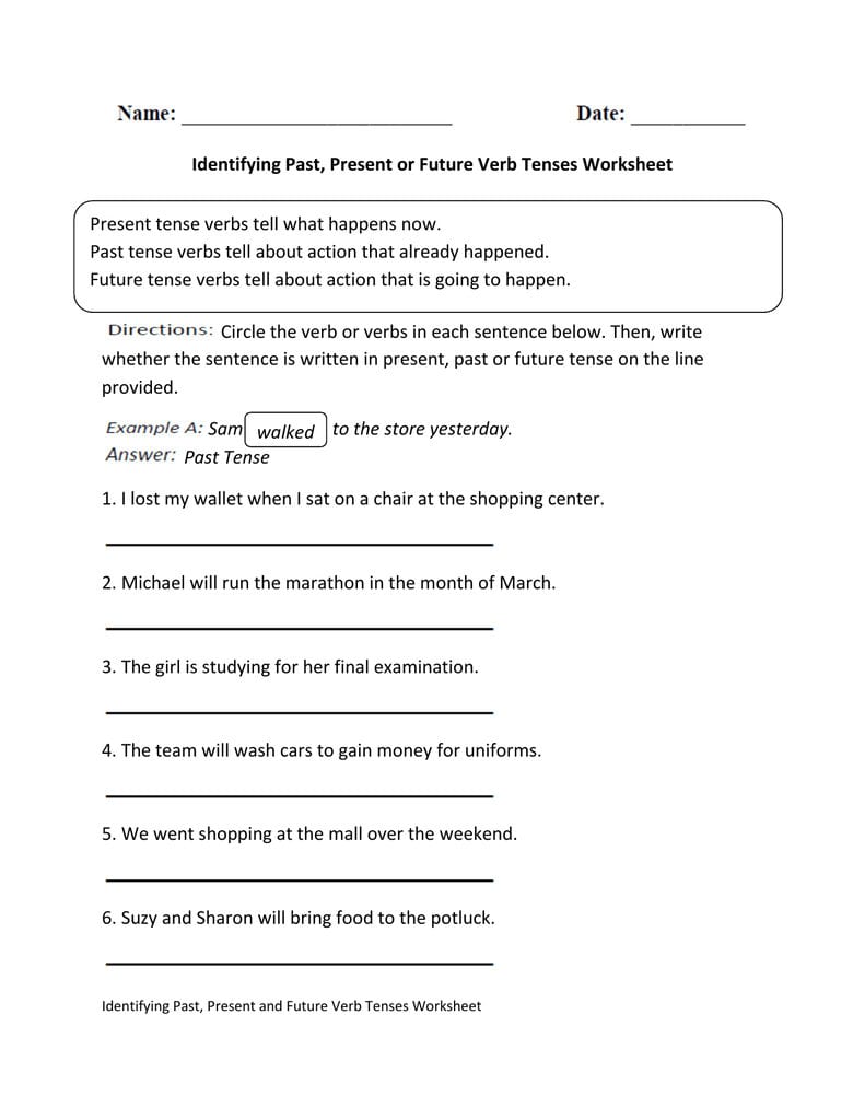 Identifying Past Present Or Future Verb Tenses Worksheet