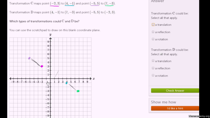 Multiple Transformations Worksheet