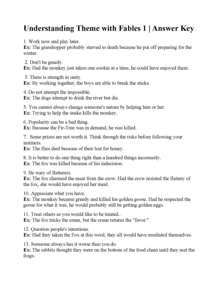 Identity Theft Worksheet Answers